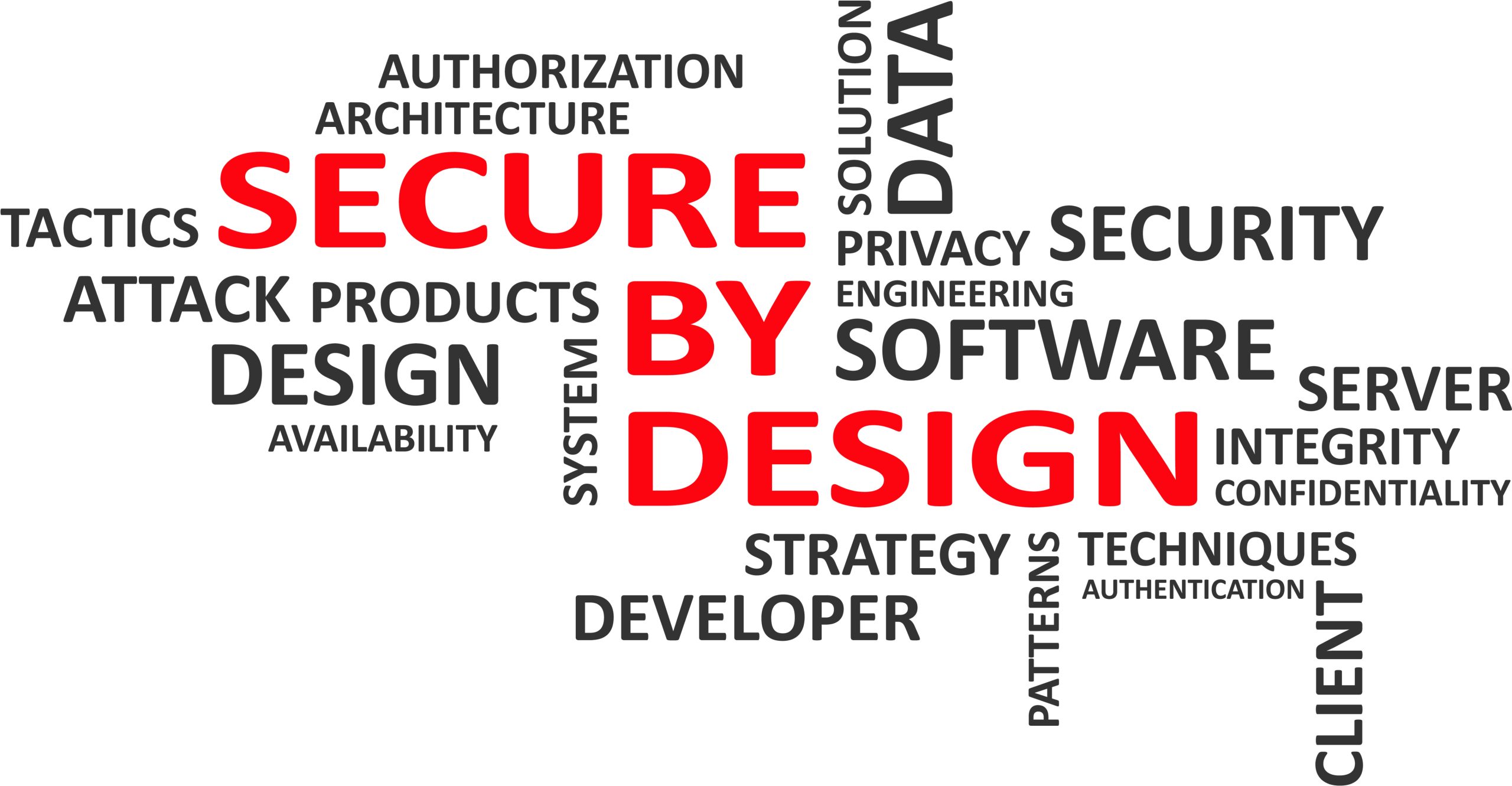 word cloud - secure by design